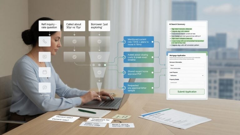 Mortgage professional reviewing refinance borrower readiness stages, from early interest and research to comparison behavior and application intent.