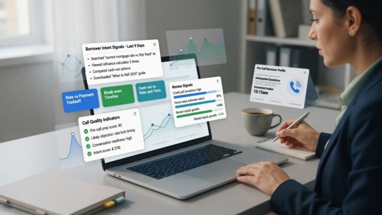 Mortgage professional reviewing borrower intent signals, refinance question cards, review signals, and pre-call quality indicators before an intake call.